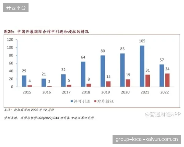 皇马的总控球率未转化为有效威胁的原因解析